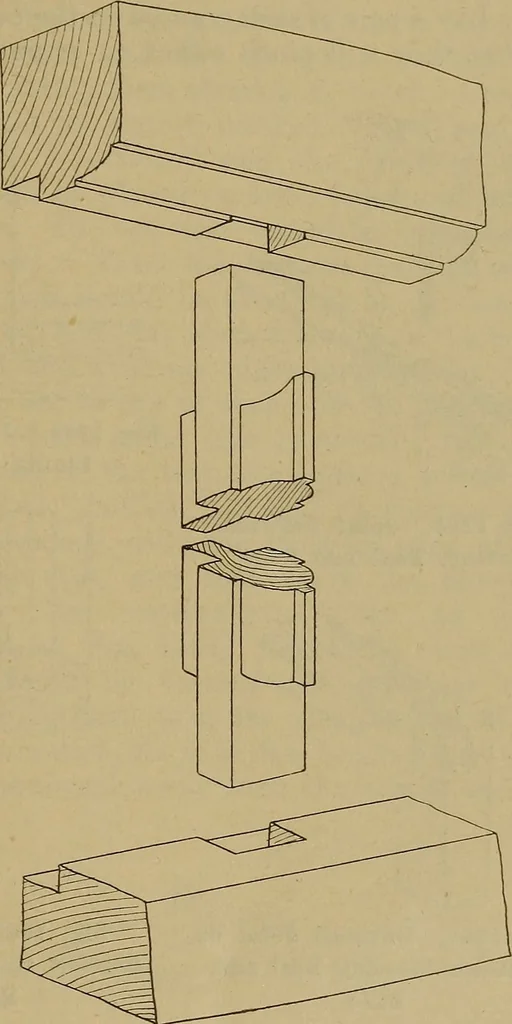 An illustration from Cassells' carpentry and joinery, 1907, leaf 446