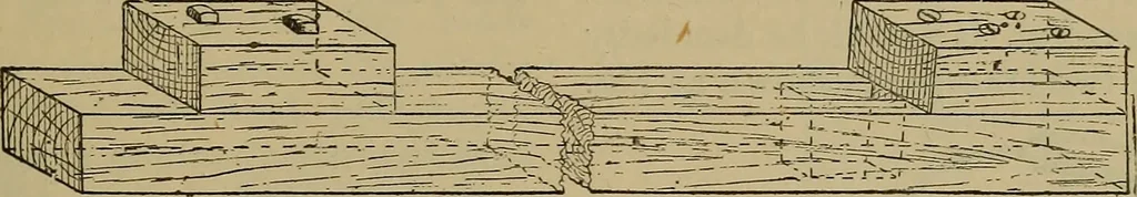 An illustration from Cassells' carpentry and joinery, 1907, leaf 452