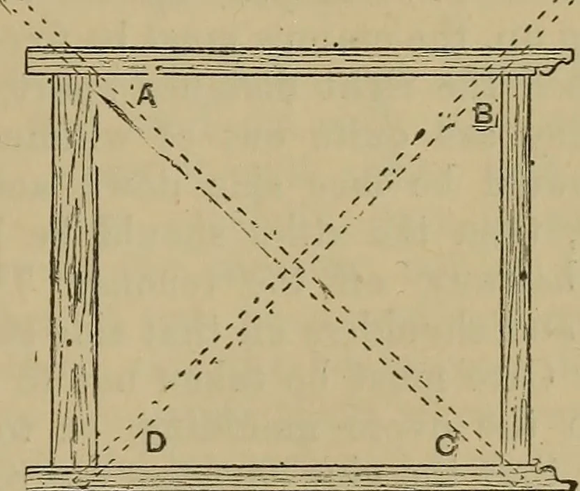 An illustration from Cassells' carpentry and joinery, 1907, leaf 452