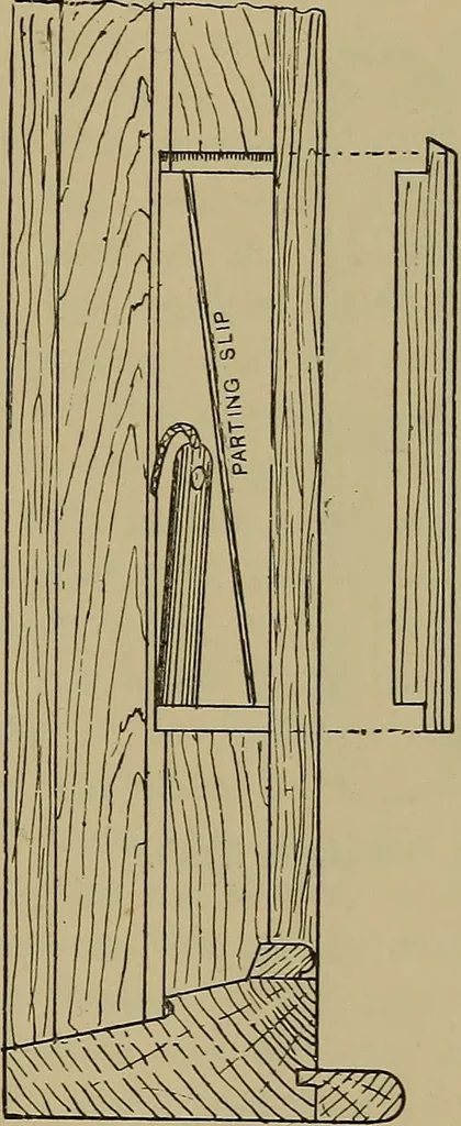 An illustration from Cassells' carpentry and joinery, 1907, leaf 454