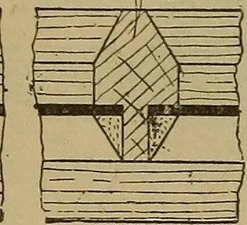 An illustration from Cassells' carpentry and joinery, 1907, leaf 458