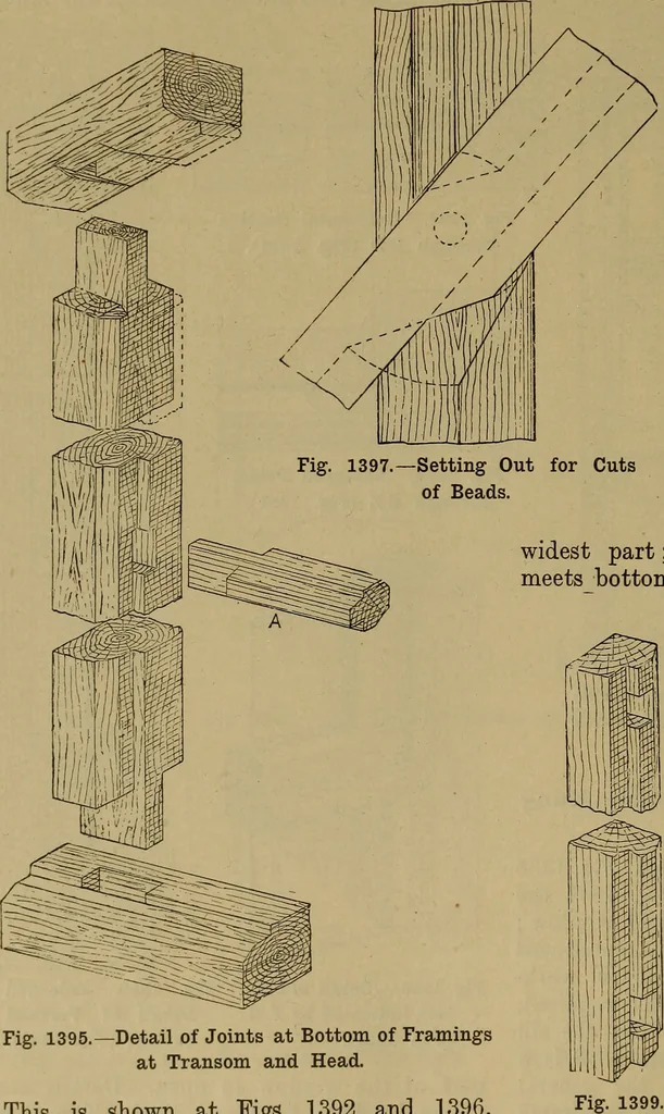 An illustration from Cassells' carpentry and joinery, 1907, leaf 459