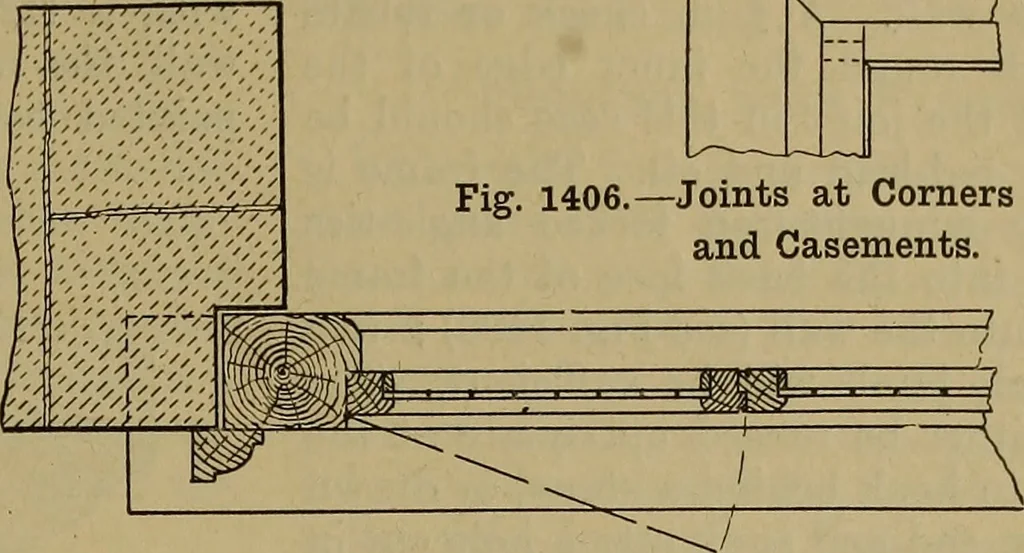An illustration from Cassells' carpentry and joinery, 1907, leaf 460