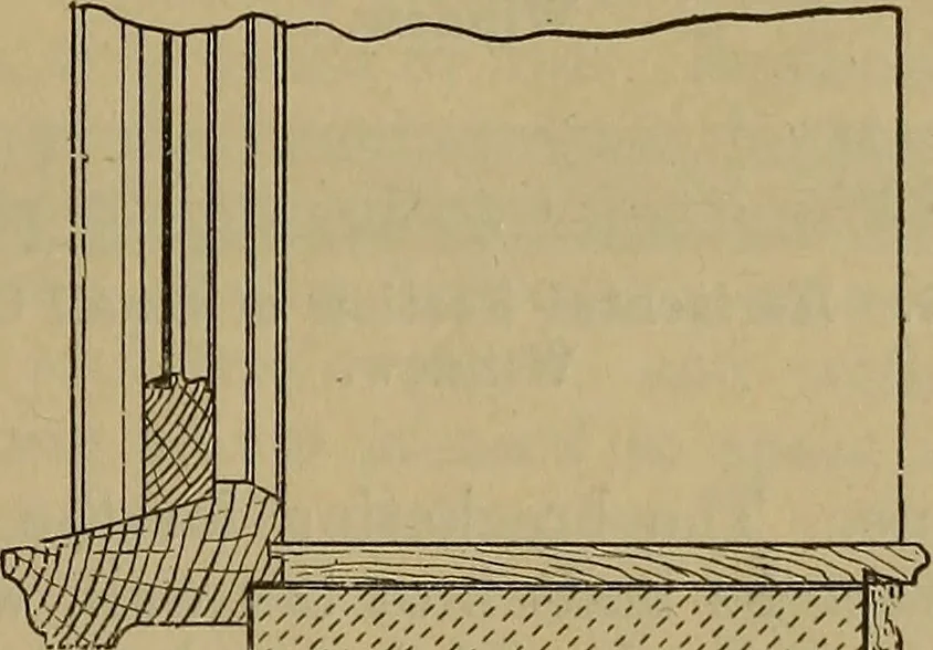 An illustration from Cassells' carpentry and joinery, 1907, leaf 460