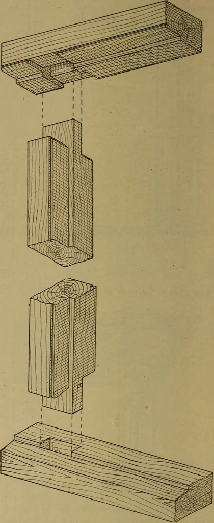 An illustration from Cassells' carpentry and joinery, 1907, leaf 461