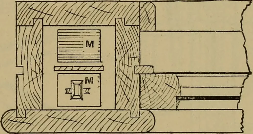 An illustration from Cassells' carpentry and joinery, 1907, leaf 470