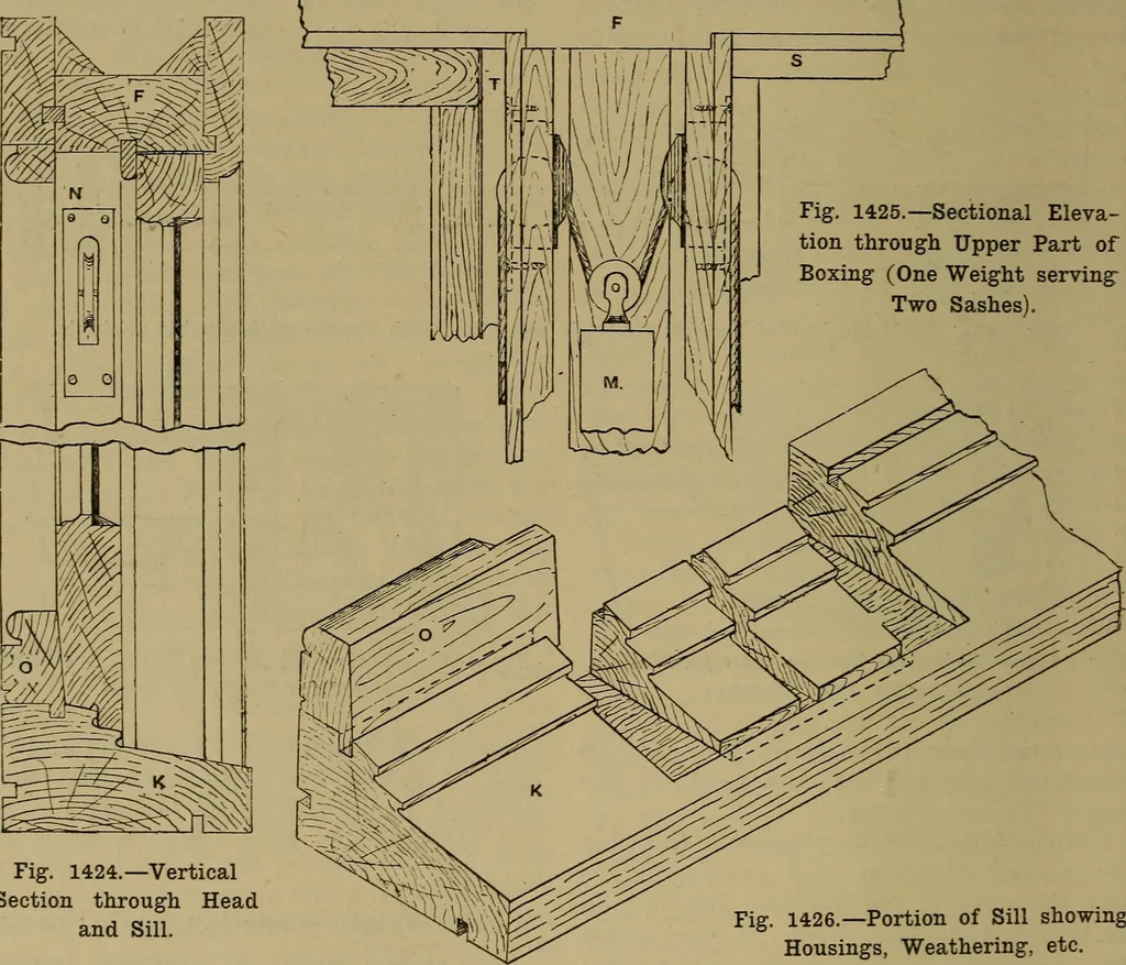 An illustration from Cassells' carpentry and joinery, 1907, leaf 471