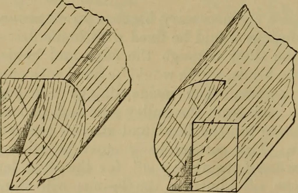 An illustration from Cassells' carpentry and joinery, 1907, leaf 473