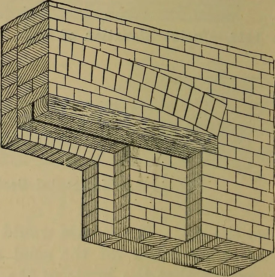 An illustration from Cassells' carpentry and joinery, 1907, leaf 475