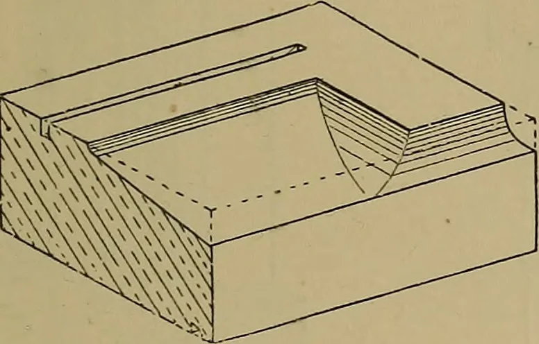An illustration from Cassells' carpentry and joinery, 1907, leaf 476