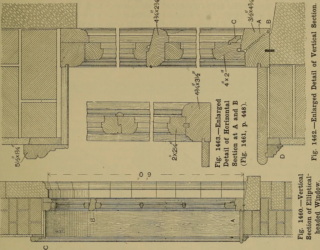 An illustration from Cassells' carpentry and joinery, 1907, leaf 480