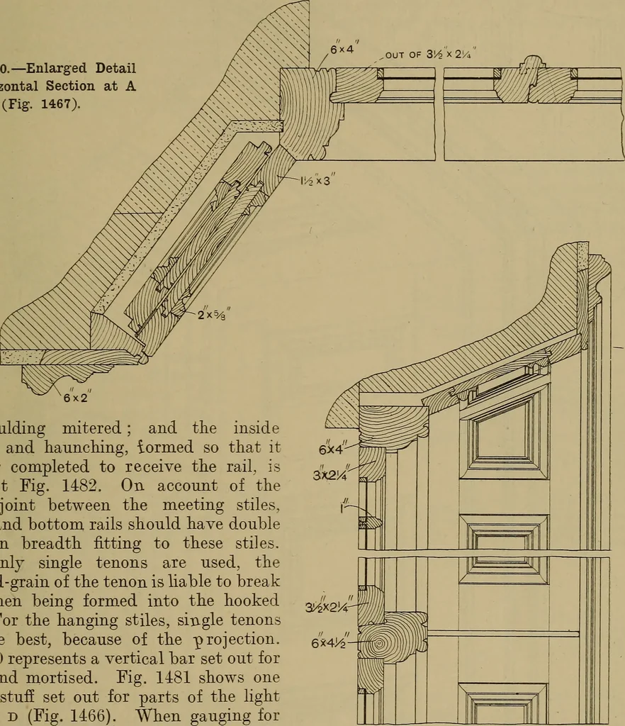 An illustration from Cassells' carpentry and joinery, 1907, leaf 484