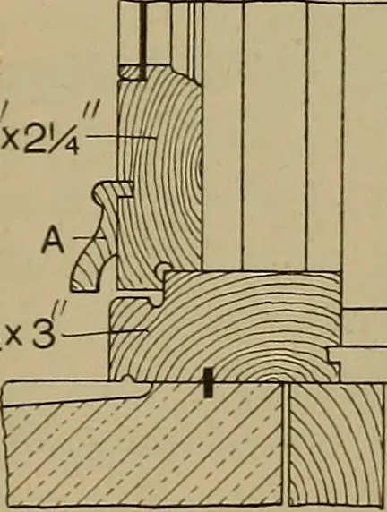 An illustration from Cassells' carpentry and joinery, 1907, leaf 484