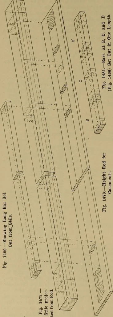 An illustration from Cassells' carpentry and joinery, 1907, leaf 487