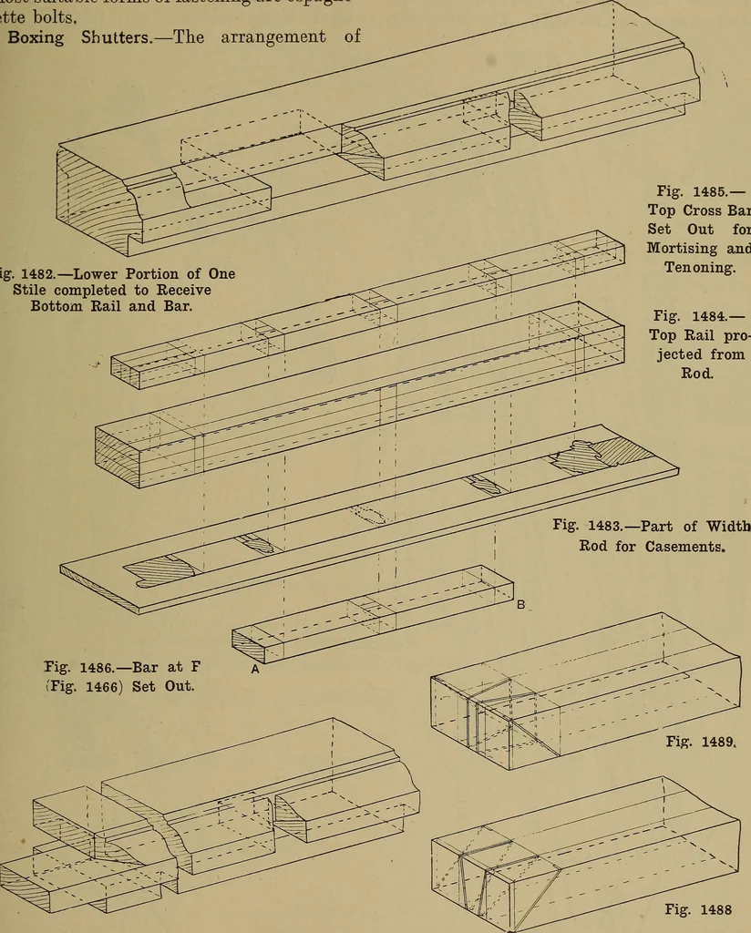 An illustration from Cassells' carpentry and joinery, 1907, leaf 488