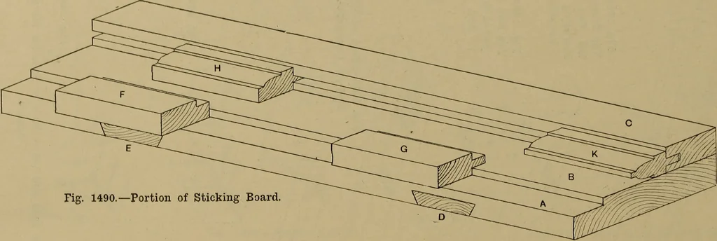 An illustration from Cassells' carpentry and joinery, 1907, leaf 489