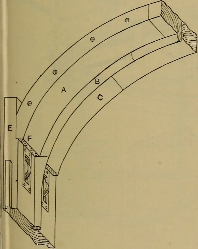 An illustration from Cassells' carpentry and joinery, 1907, leaf 492