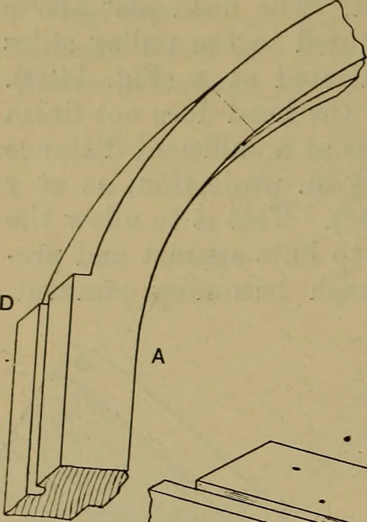 An illustration from Cassells' carpentry and joinery, 1907, leaf 493