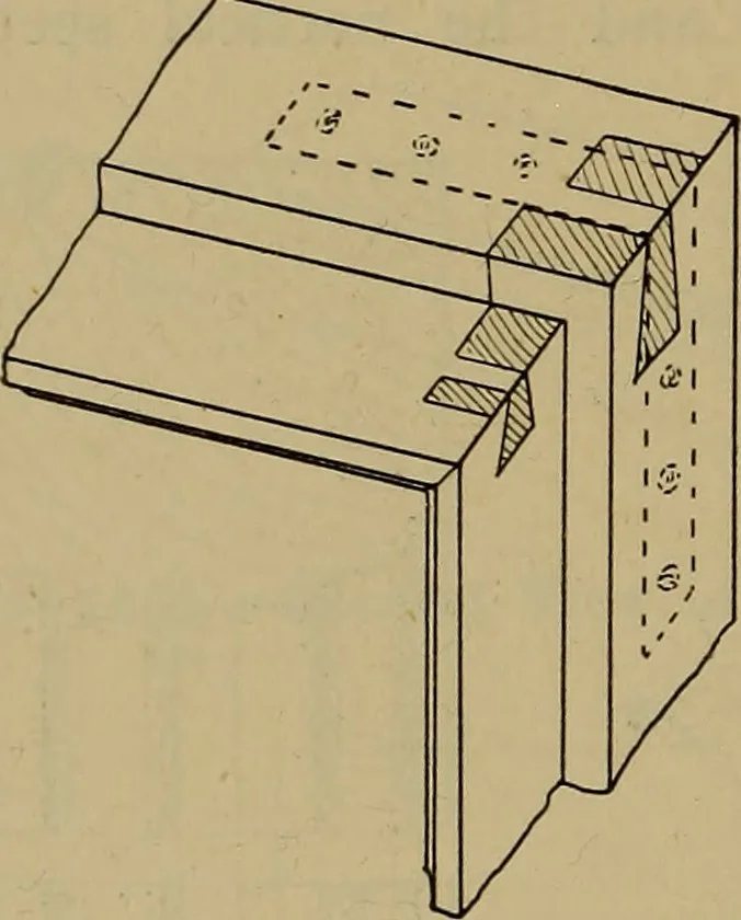 An illustration from Cassells' carpentry and joinery, 1907, leaf 495