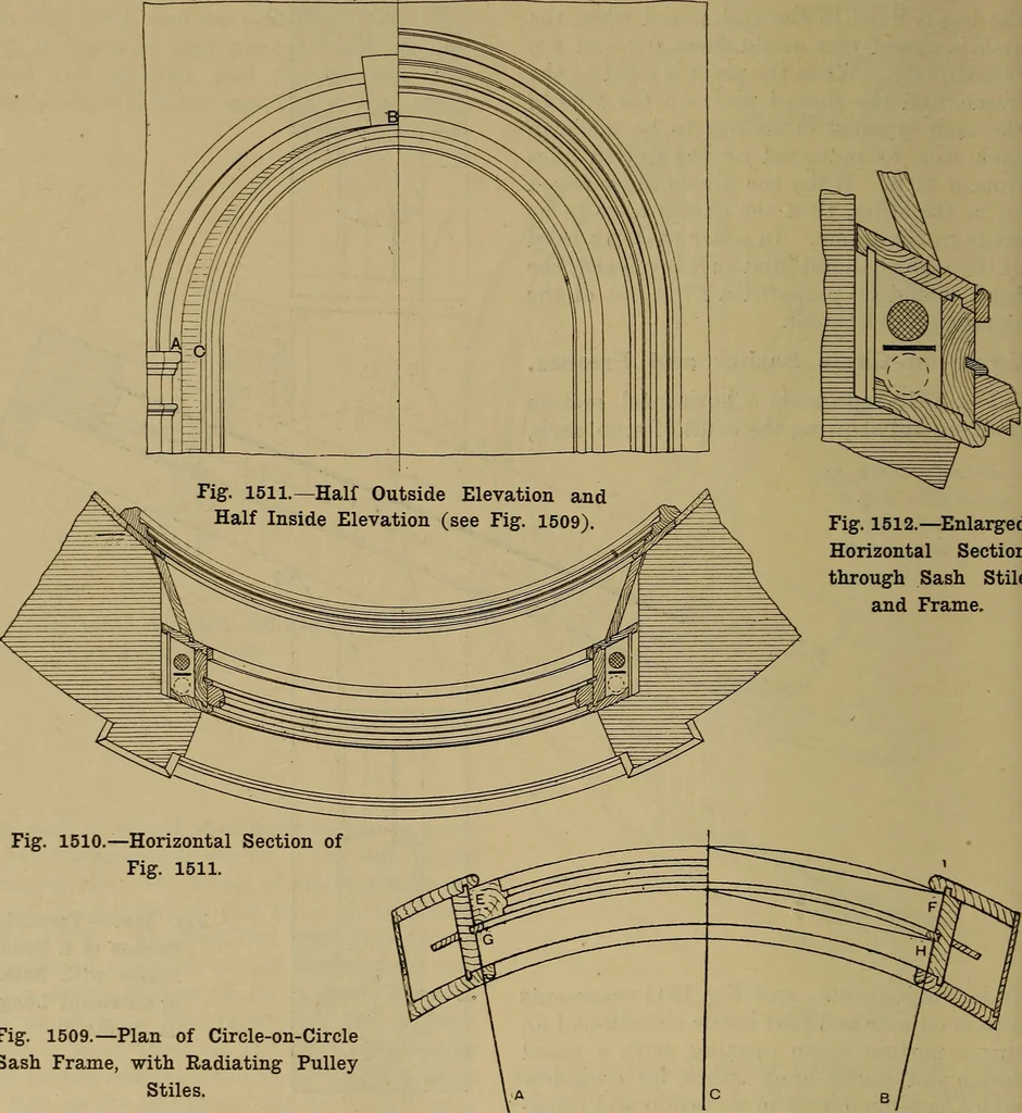 An illustration from Cassells' carpentry and joinery, 1907, leaf 497