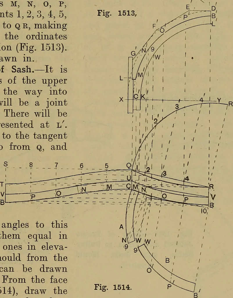 An illustration from Cassells' carpentry and joinery, 1907, leaf 498