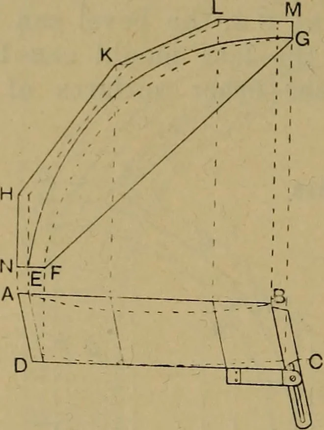 An illustration from Cassells' carpentry and joinery, 1907, leaf 499
