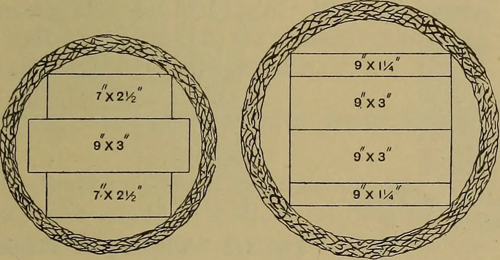 An illustration from Cassells' carpentry and joinery, 1907, leaf 50