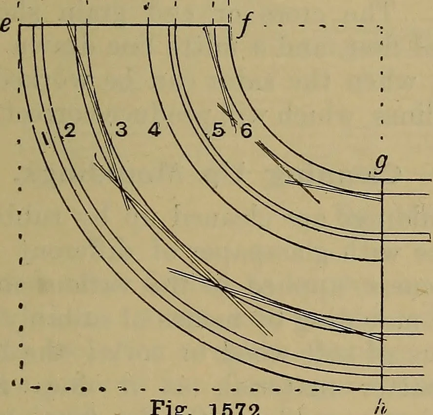 An illustration from Cassells' carpentry and joinery, 1907, leaf 506