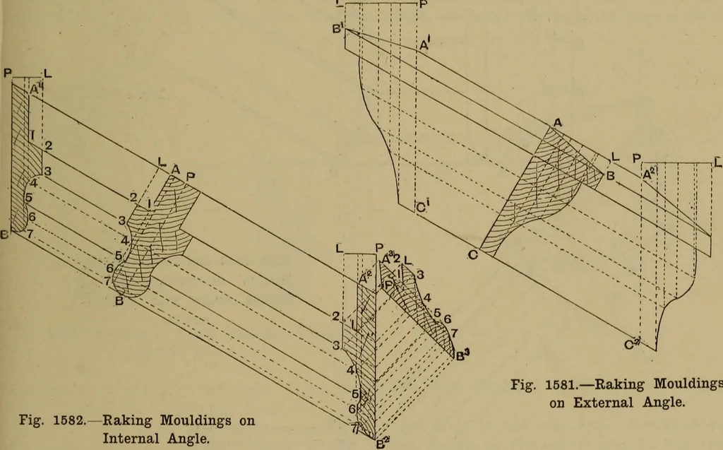 An illustration from Cassells' carpentry and joinery, 1907, leaf 510