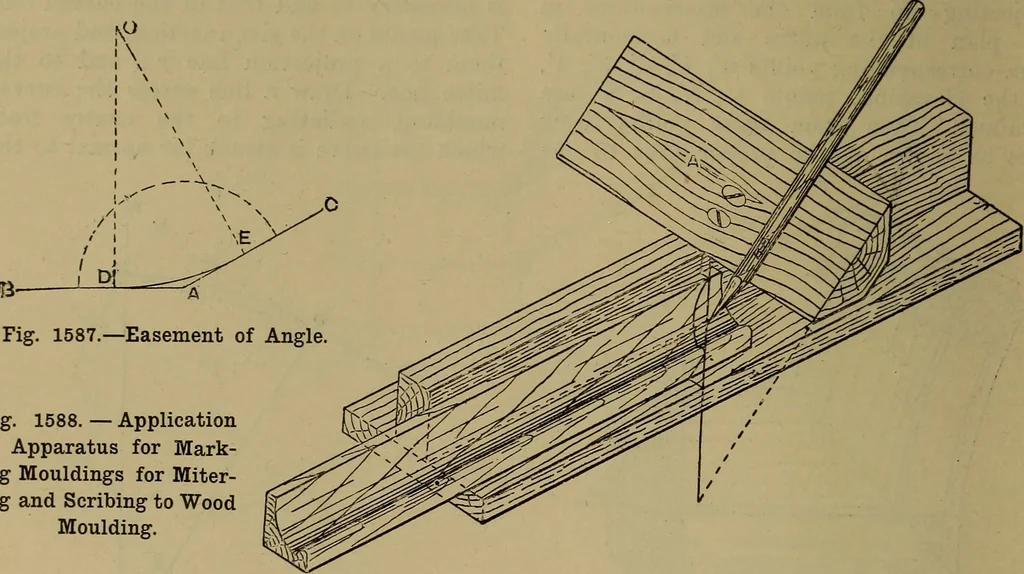 An illustration from Cassells' carpentry and joinery, 1907, leaf 513