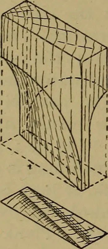 An illustration from Cassells' carpentry and joinery, 1907, leaf 517