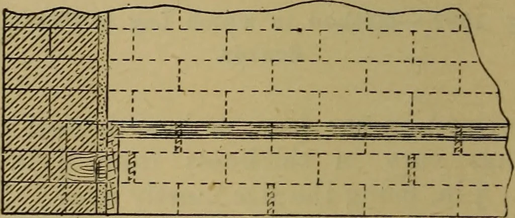 An illustration from Cassells' carpentry and joinery, 1907, leaf 517