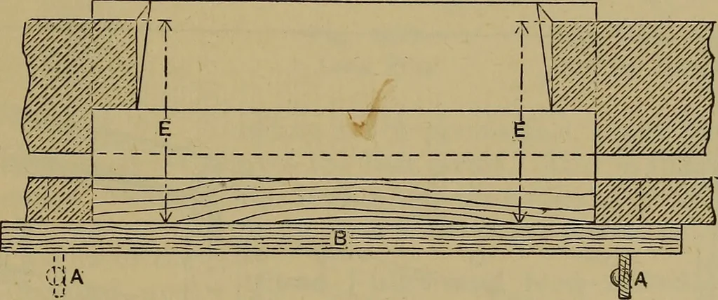 An illustration from Cassells' carpentry and joinery, 1907, leaf 518