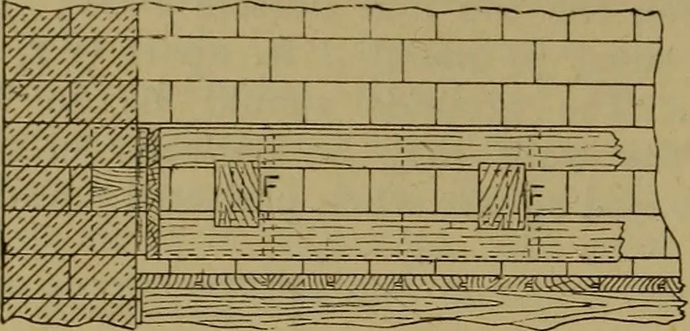An illustration from Cassells' carpentry and joinery, 1907, leaf 519