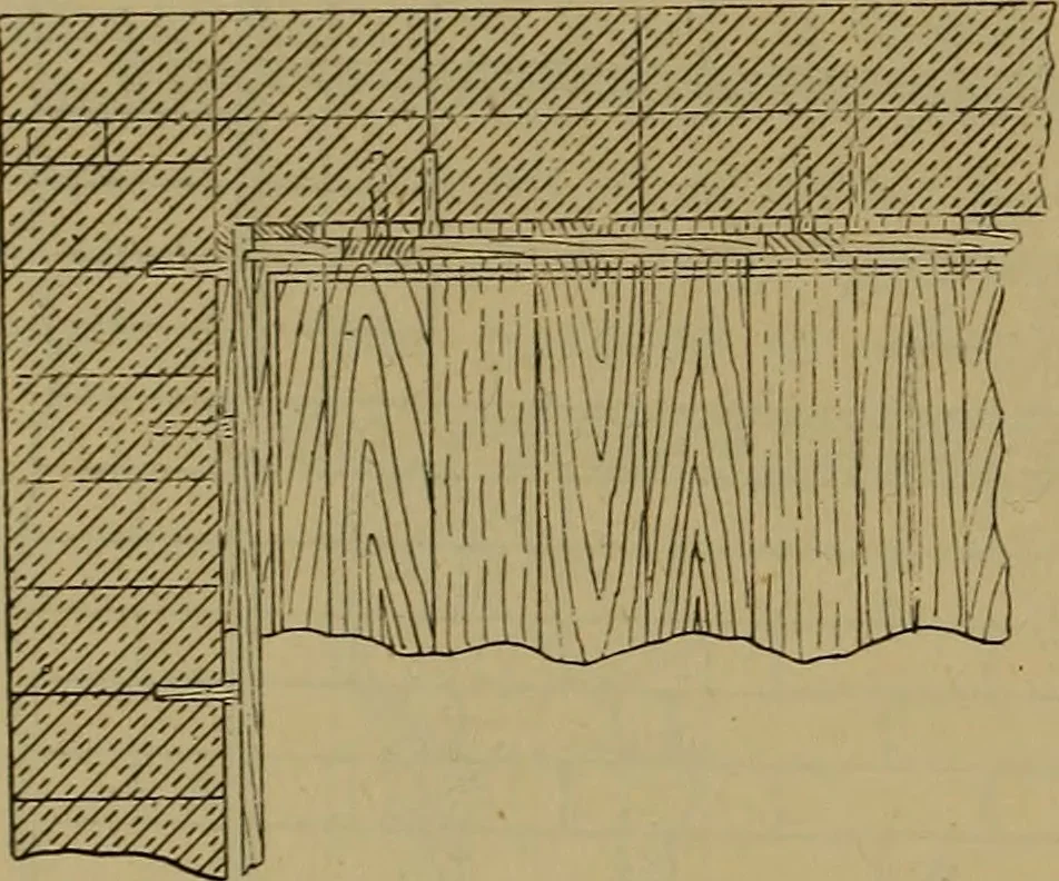 An illustration from Cassells' carpentry and joinery, 1907, leaf 519