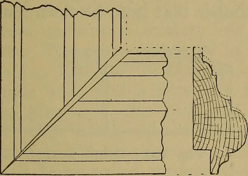 An illustration from Cassells' carpentry and joinery, 1907, leaf 52