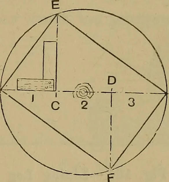 An illustration from Cassells' carpentry and joinery, 1907, leaf 52