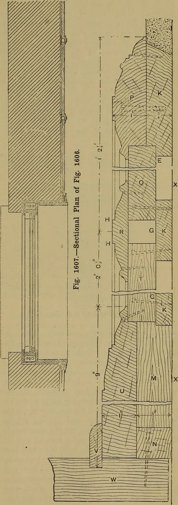 An illustration from Cassells' carpentry and joinery, 1907, leaf 522