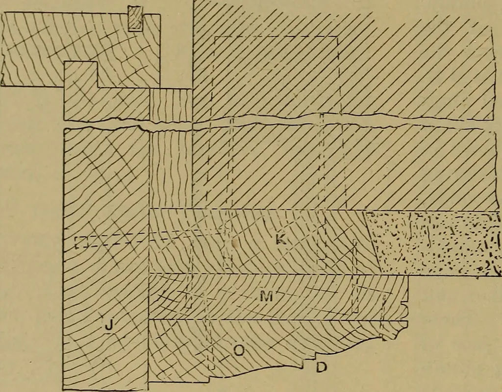 An illustration from Cassells' carpentry and joinery, 1907, leaf 523
