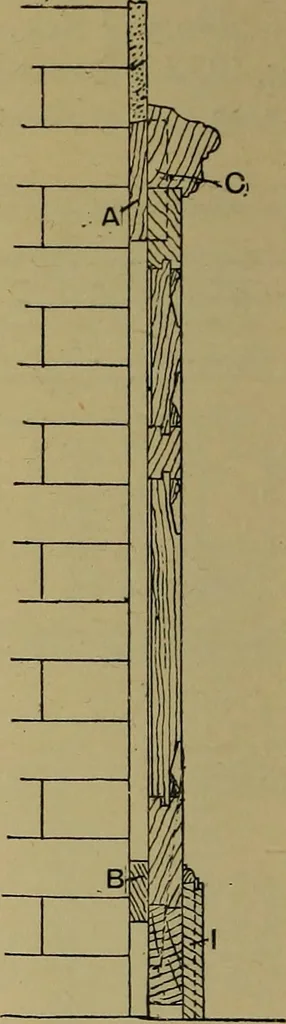 An illustration from Cassells' carpentry and joinery, 1907, leaf 527
