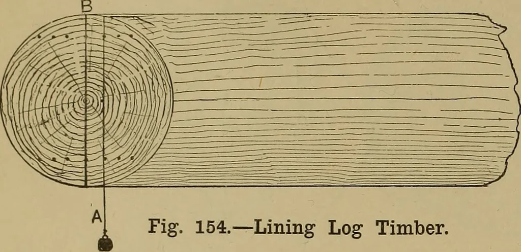 An illustration from Cassells' carpentry and joinery, 1907, leaf 53