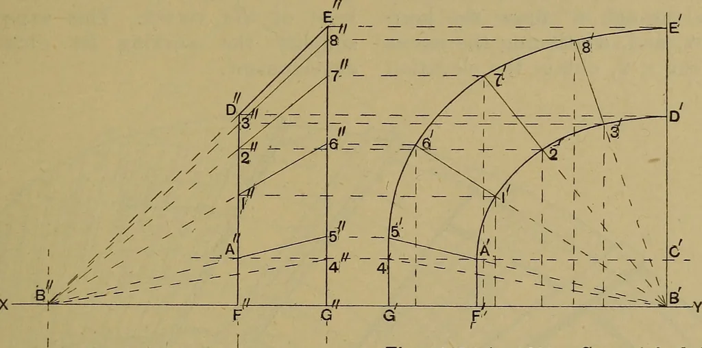 An illustration from Cassells' carpentry and joinery, 1907, leaf 532