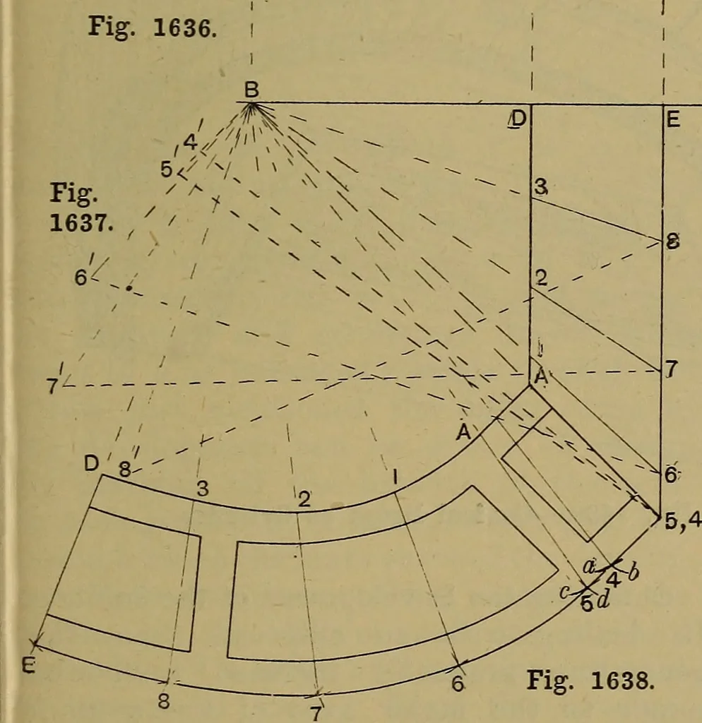 An illustration from Cassells' carpentry and joinery, 1907, leaf 532