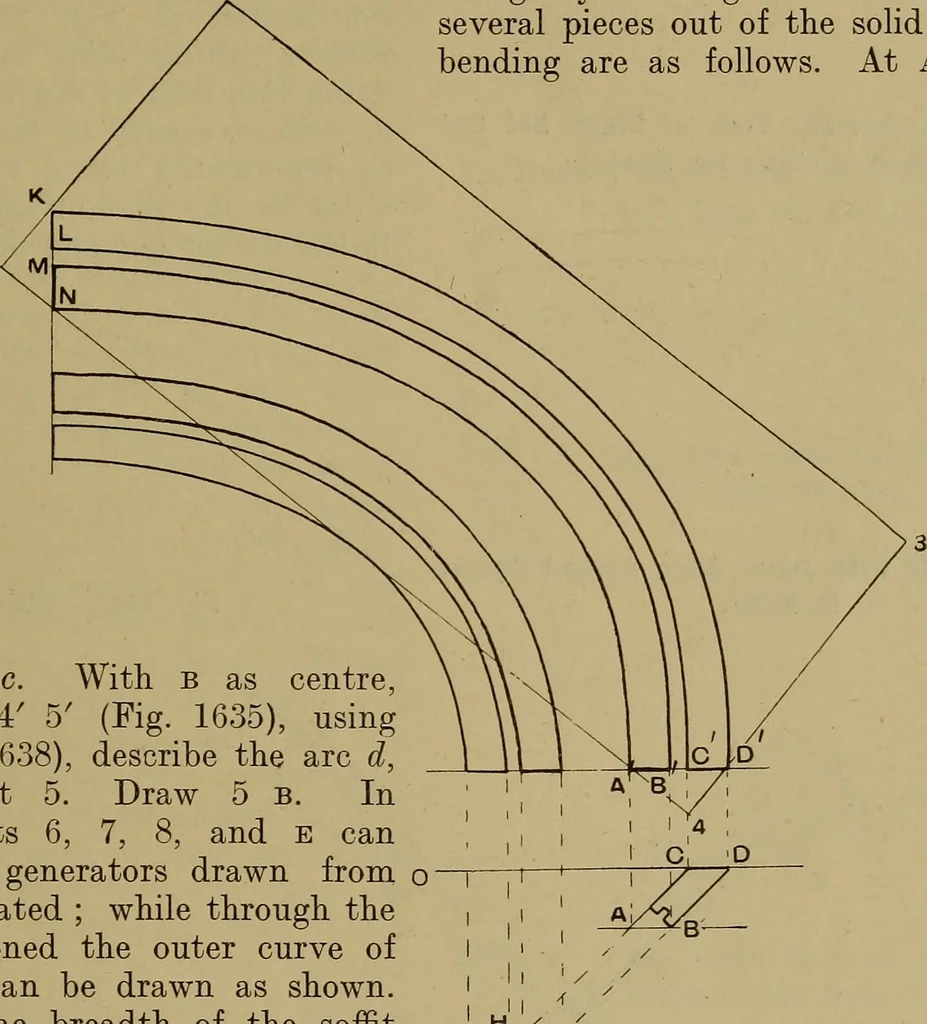 An illustration from Cassells' carpentry and joinery, 1907, leaf 534
