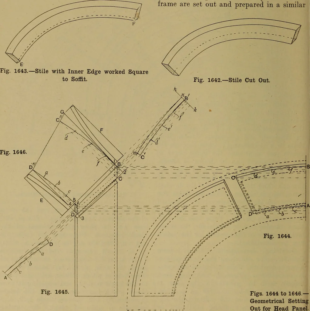 An illustration from Cassells' carpentry and joinery, 1907, leaf 535