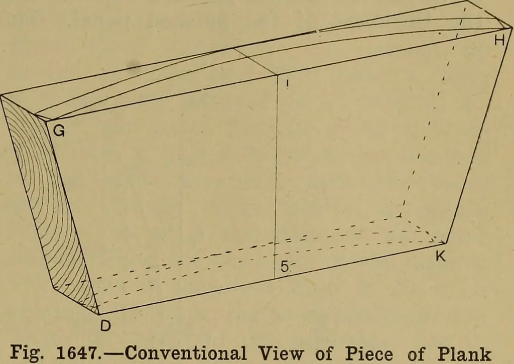 An illustration from Cassells' carpentry and joinery, 1907, leaf 536