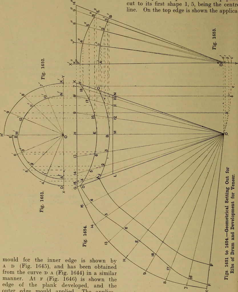 An illustration from Cassells' carpentry and joinery, 1907, leaf 537