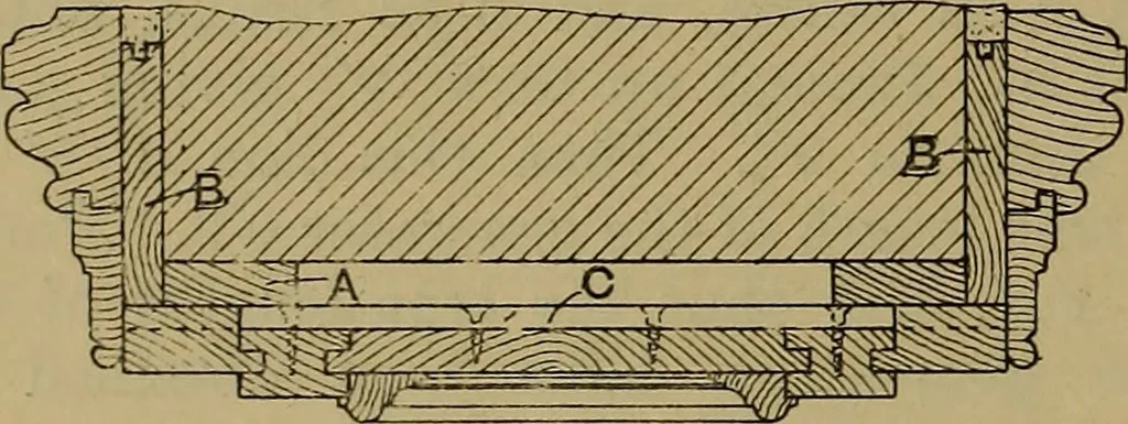 An illustration from Cassells' carpentry and joinery, 1907, leaf 539