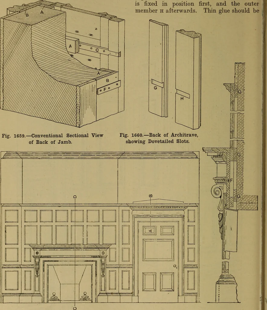 An illustration from Cassells' carpentry and joinery, 1907, leaf 541