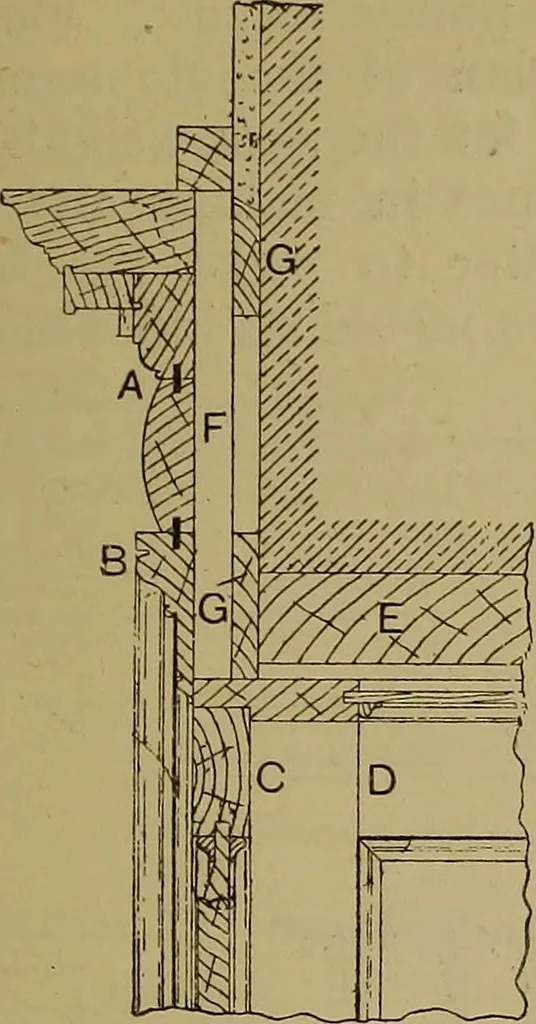 An illustration from Cassells' carpentry and joinery, 1907, leaf 542